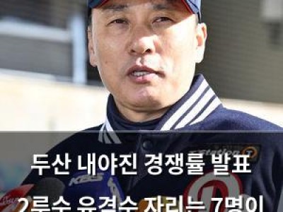 두산 내야진 경쟁률 발표 2루수 유격수 자리는 7명이 다툰다