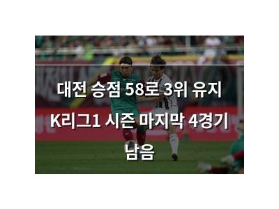 대전 승점 58로 3위 유지 K리그1 시즌 마지막 4경기 남음