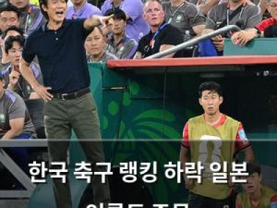 한국 축구 랭킹 하락 일본 언론도 주목