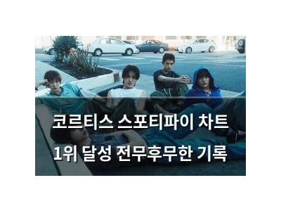 코르티스 스포티파이 차트 1위 달성 전무후무한 기록