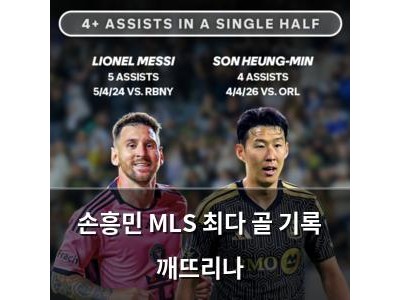 손흥민 MLS 최다 골 기록 깨뜨리나