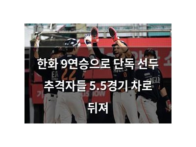 한화 9연승으로 단독 선두 추격자들 5.5경기 차로 뒤져